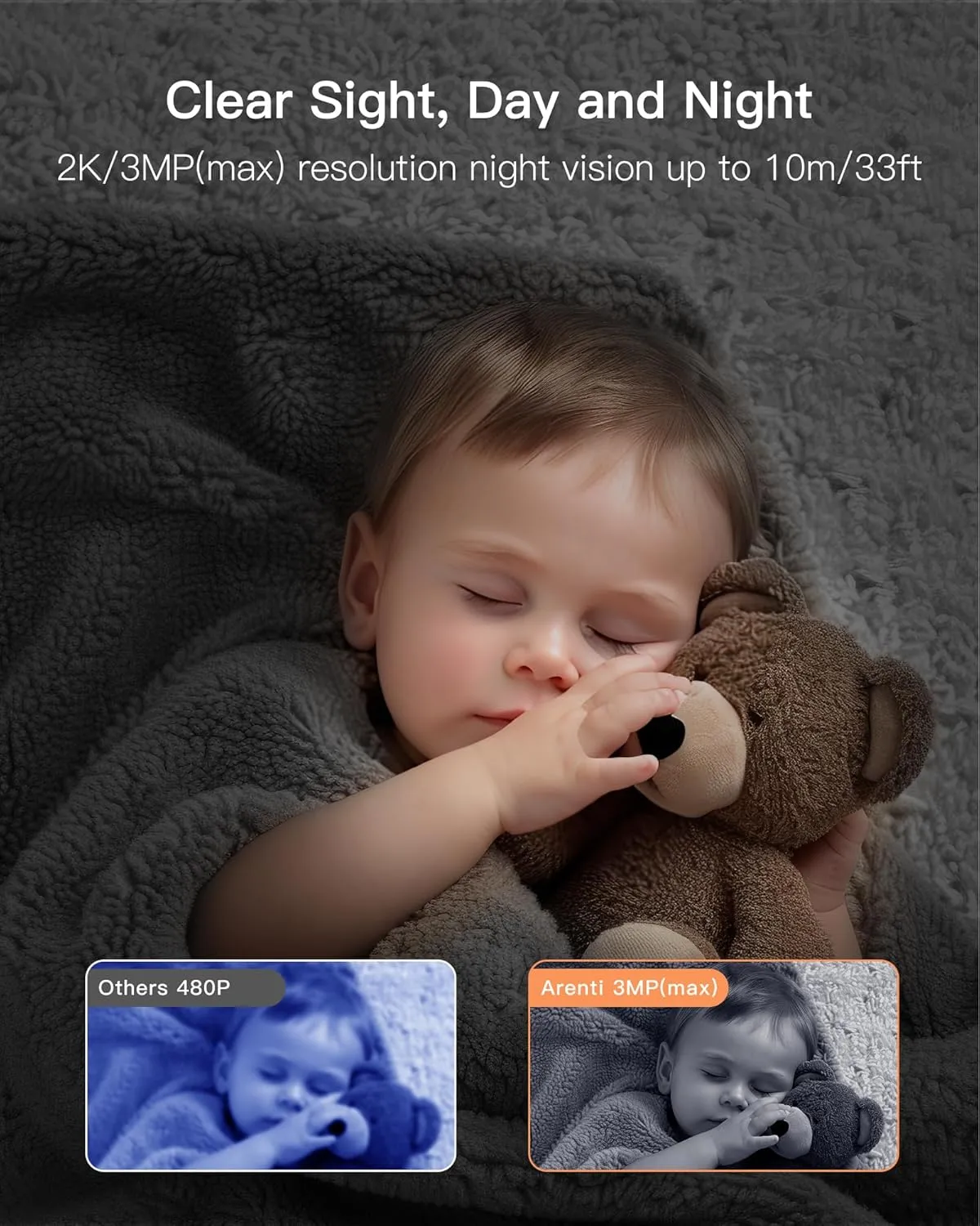 🍼 Smart Baby Monitor with 2 Cameras 🍼