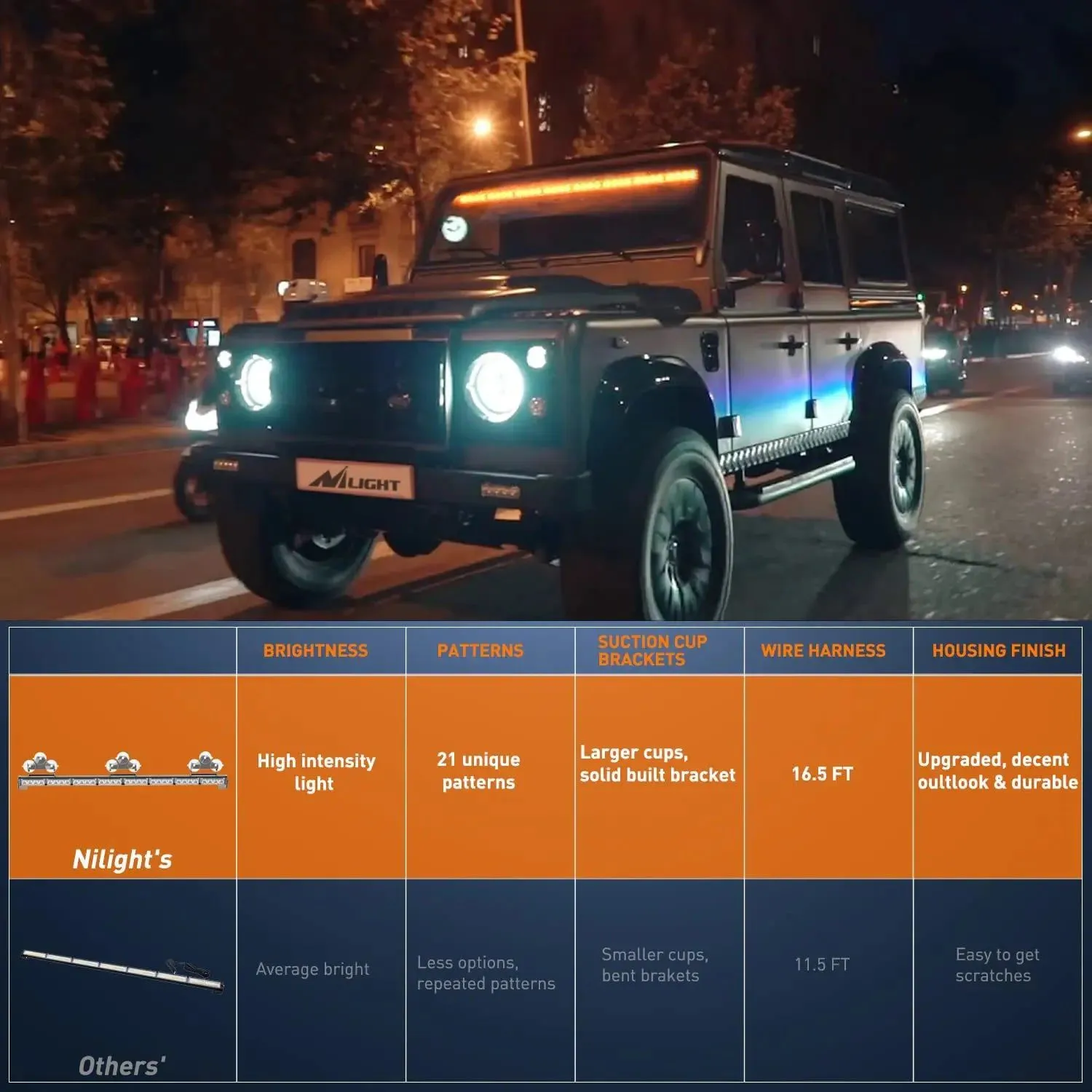 35 Inch 32 Leds Traffic Advisor Strobe Amber Light Bar