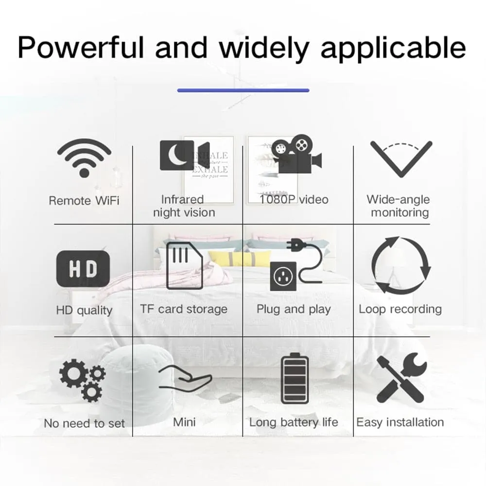 4K Full HD 1080P Mini IP Cam - WiFi | Night Vision | IR-CUT  | Motion Detection