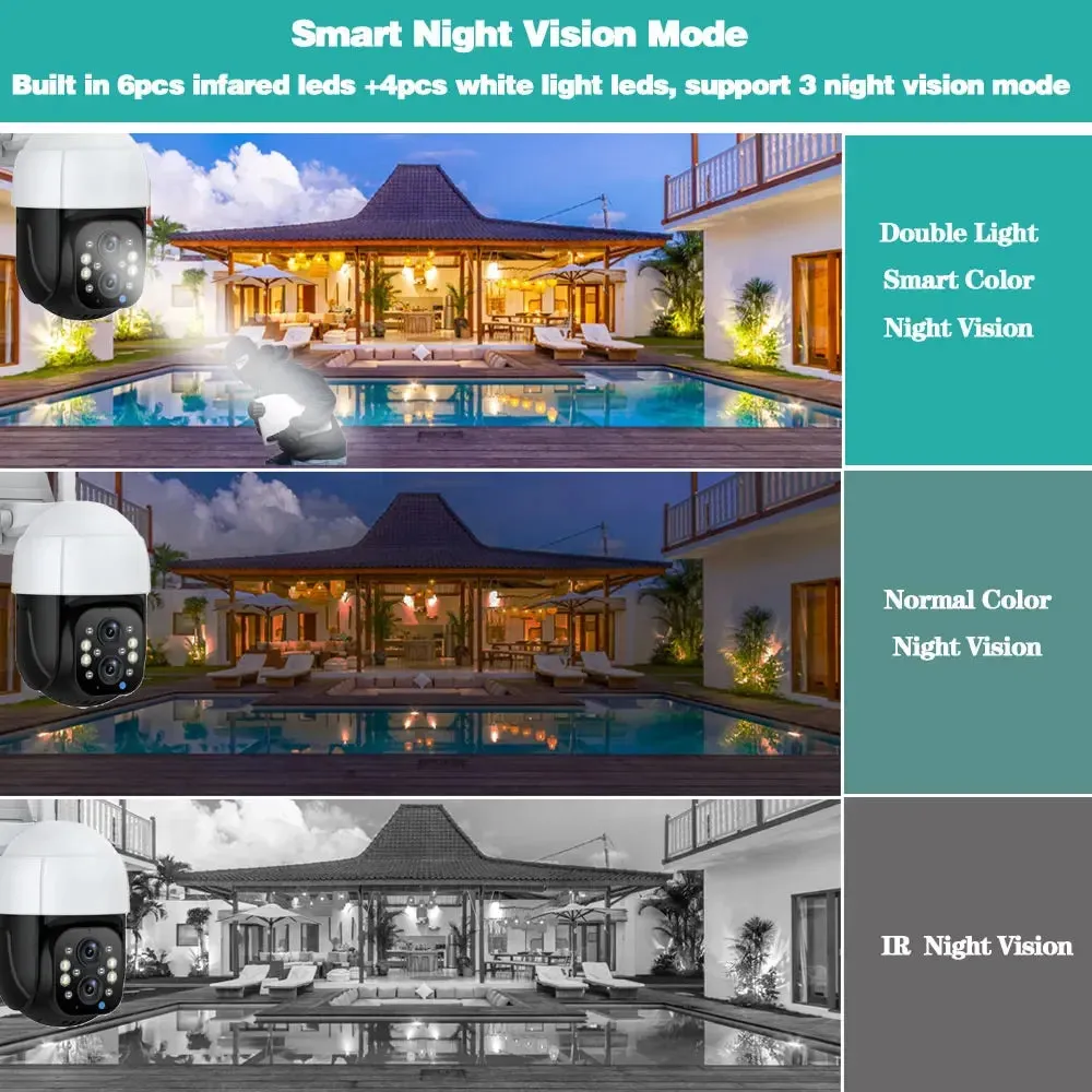 8MP Tuya Smart Dual Lens Wifi IP Camera Auto Tracking Wireless Security Cam Outdoor Street PTZ CCTV Surveillance Camera 5X Zoom