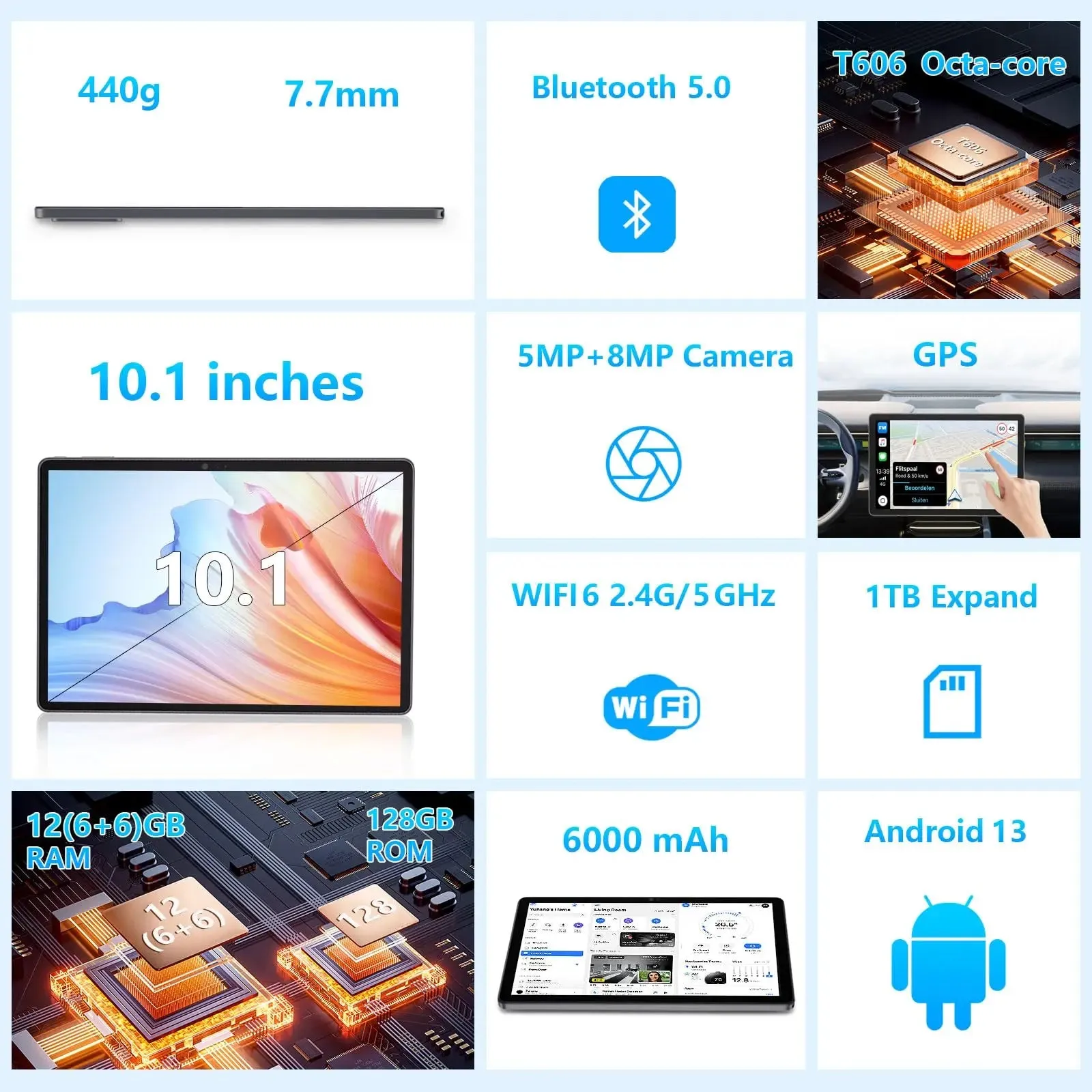 Android 13 Tablet, 10 inch Tablets with Case, Stylus, 12GB RAM 128GB ROM 1TB Expand, Octa Core Processor, 6000mAh, 2.4G/5G WiFi, GPS, FM, Dual Camera, FHD Touch Screen (Blue)