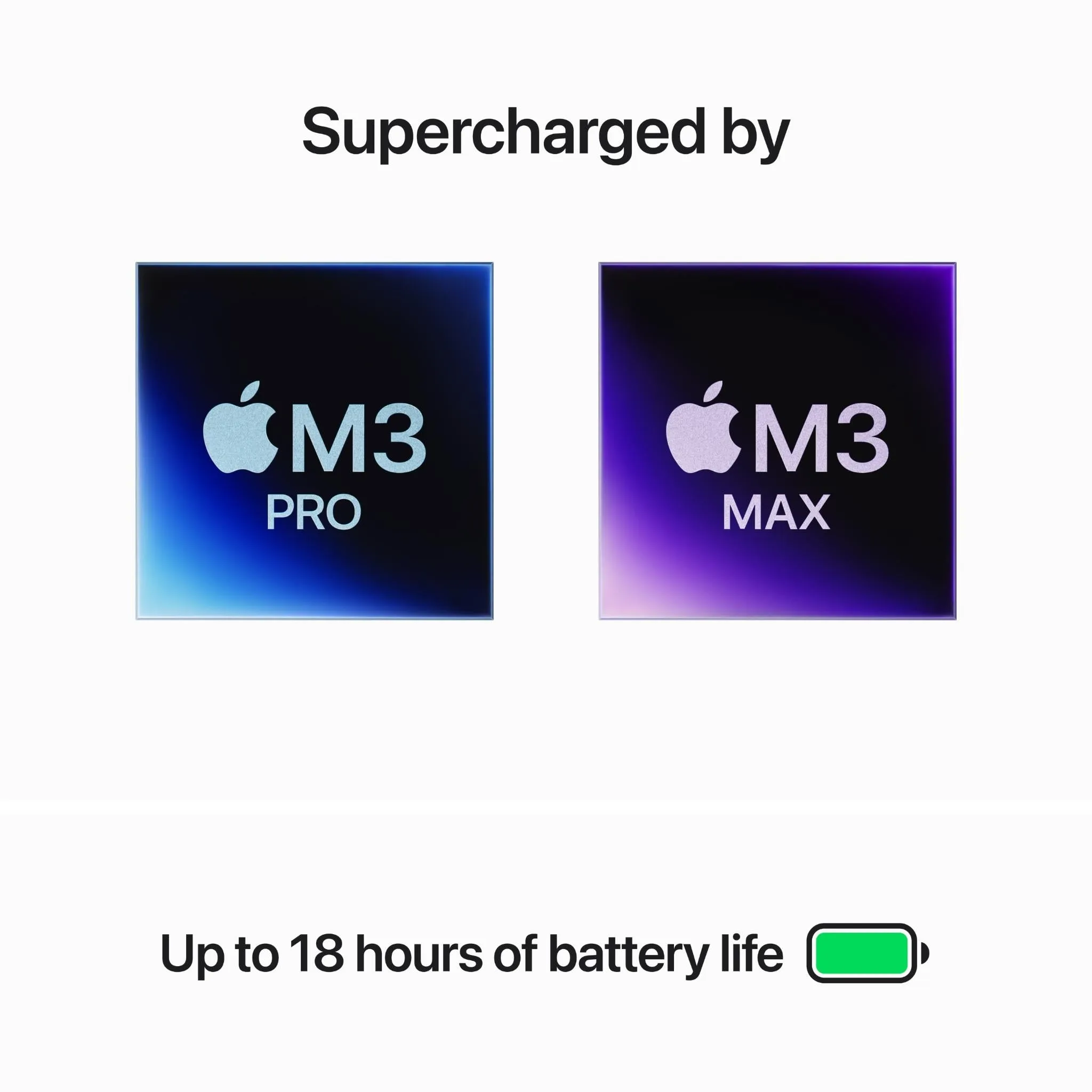 Apple MacBook Pro 14-inch with M3 Pro Chip, 512GB SSD (Space Black)[2023]