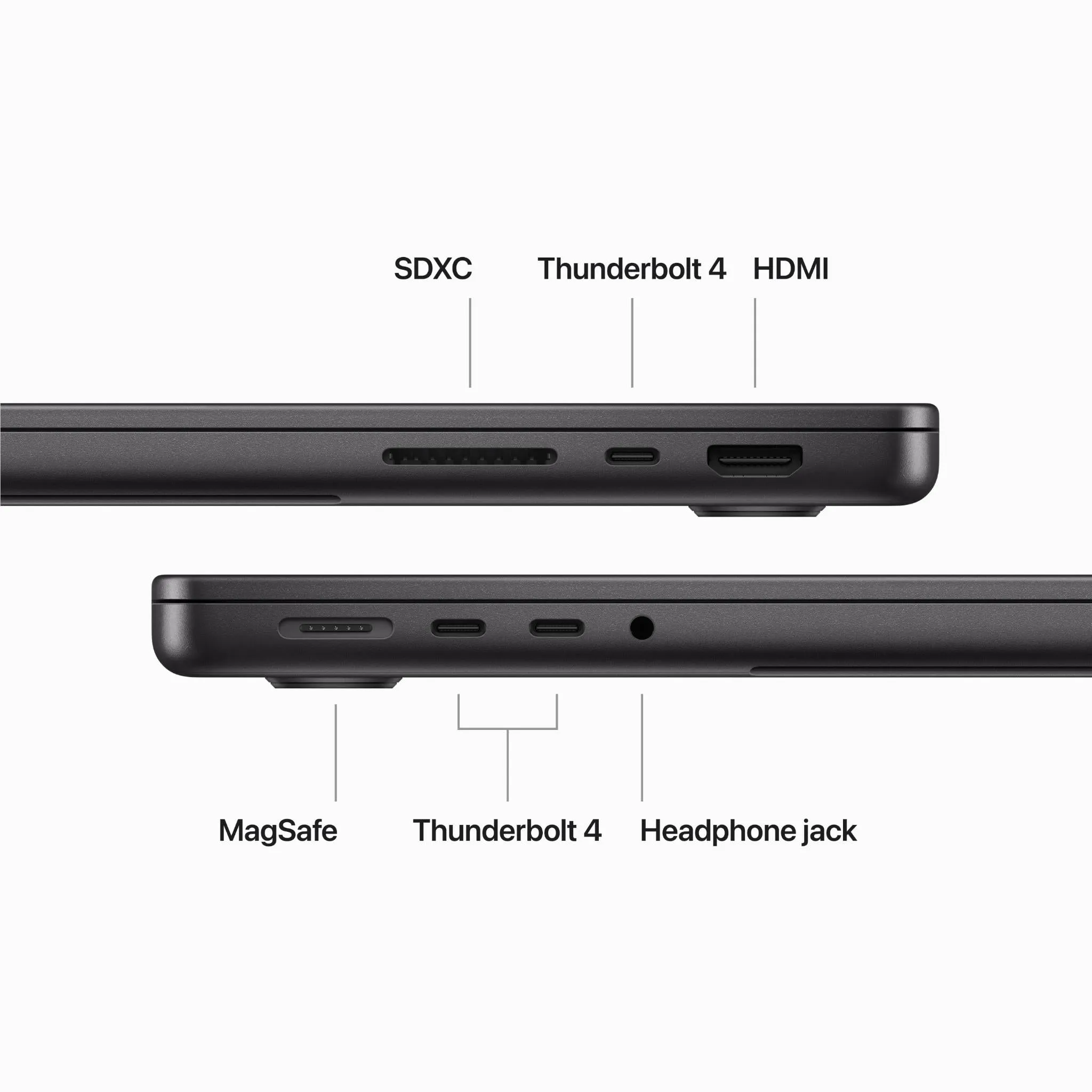 Apple MacBook Pro 14-inch with M3 Pro Chip, 512GB SSD (Space Black)[2023]