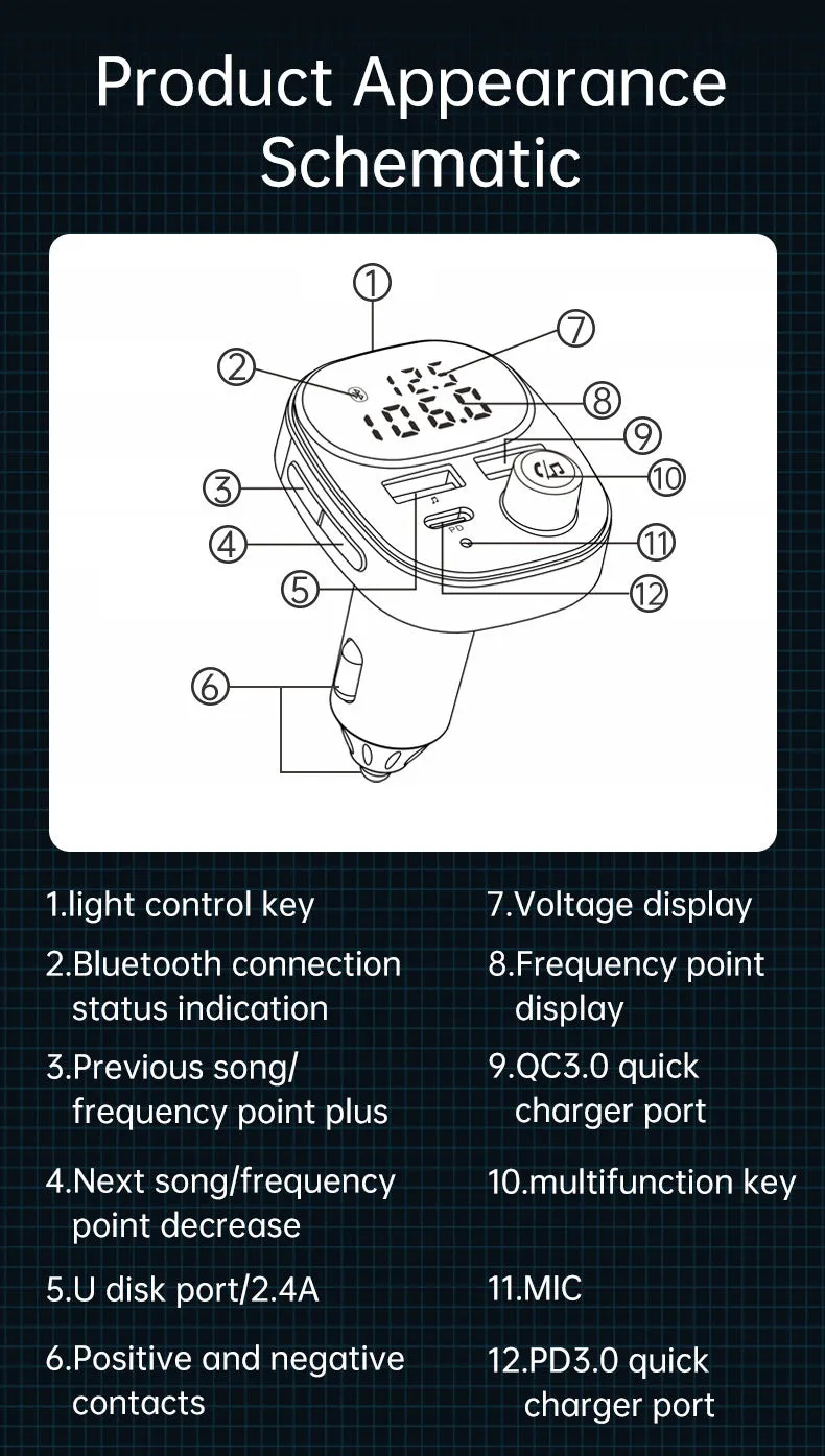 Bc82 Bluetooth 5.0 Car Kit Handsfree Fm Transmitter Receiver Dual