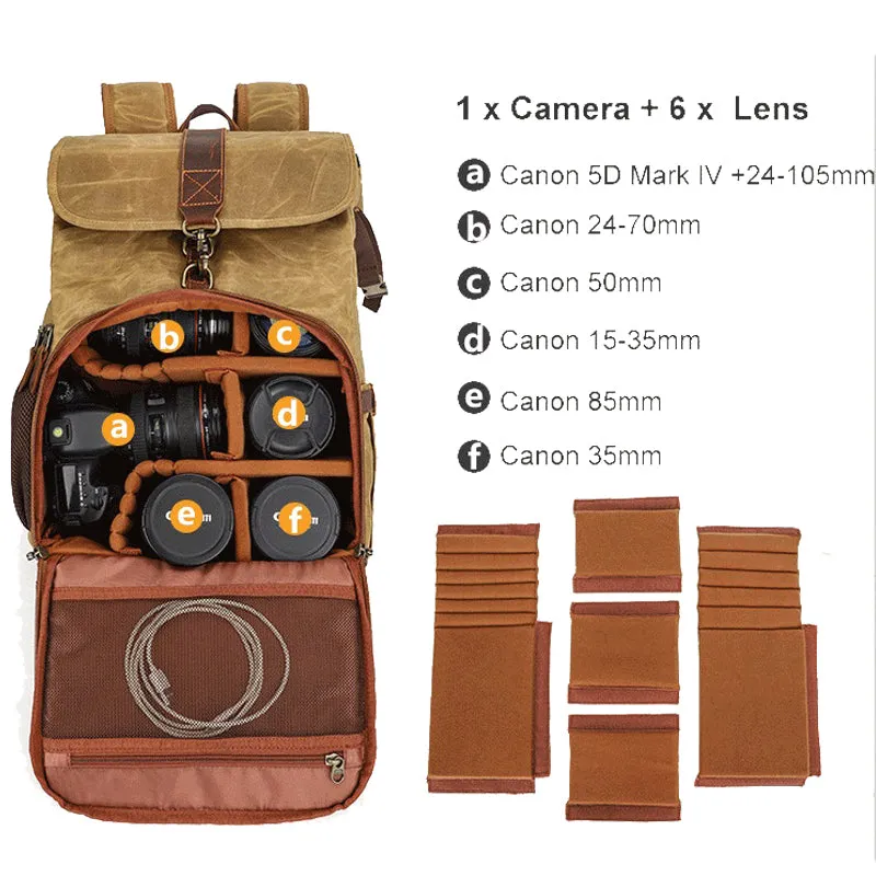 Camera Backpack Canvas Photography Tripod Bag