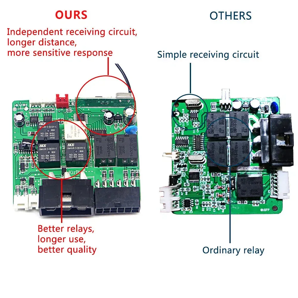 Color: Blue - Car Intelligent Security Protection Universal Auto