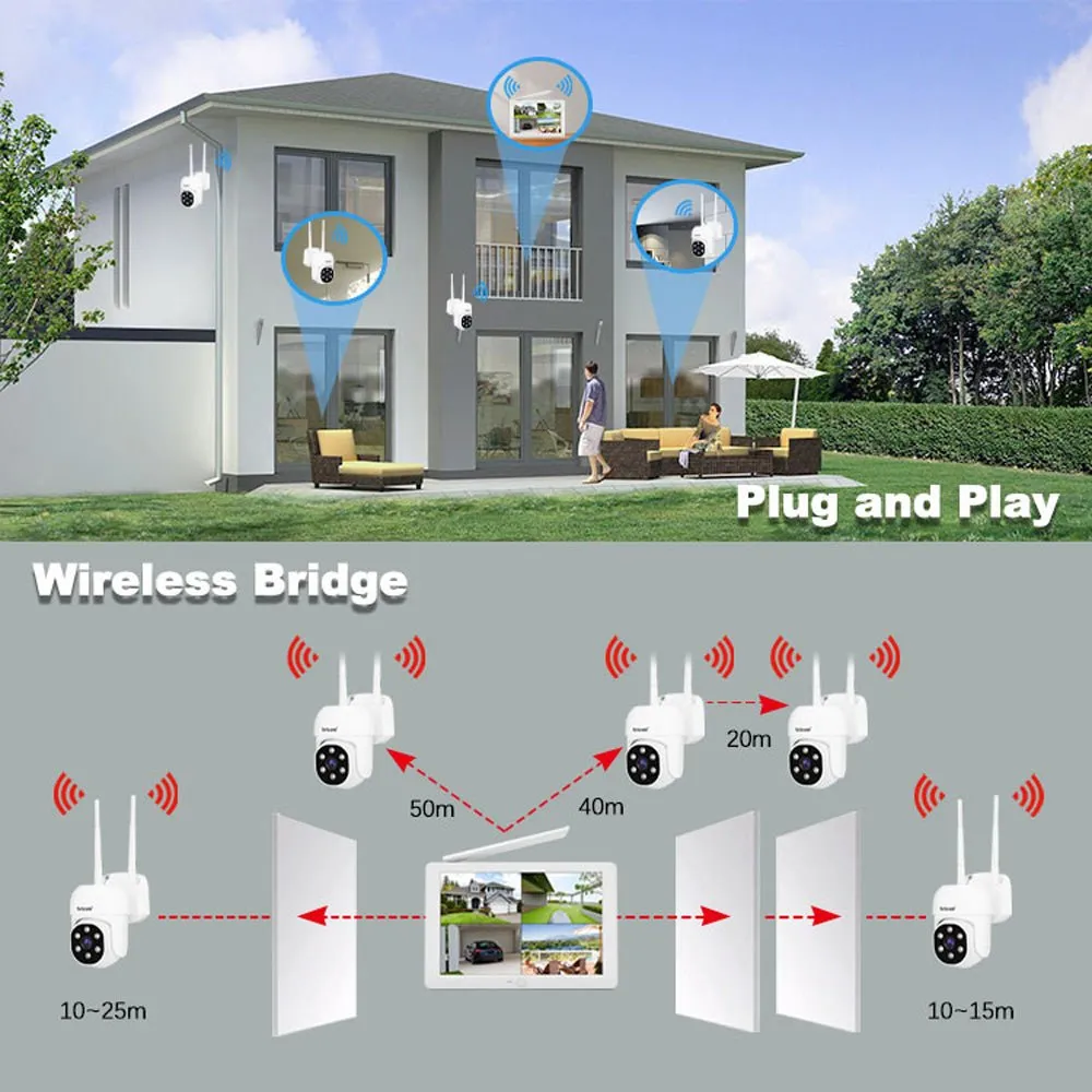 CRONY NVS009 4CH LCD IP WIFI KIT 1080P CCTV Camera System Home Security Camera System Wireless NVR Kit