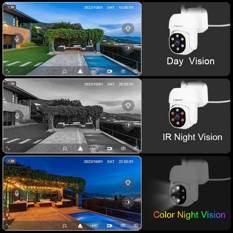 CRONY NVS009 4CH LCD IP WIFI KIT 1080P CCTV Camera System Home Security Camera System Wireless NVR Kit
