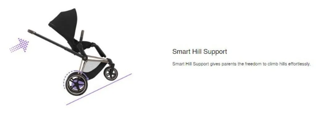 CYBEX E-PRIAM 4TH GENERATION & CLOUD T TRAVEL SYSTEM