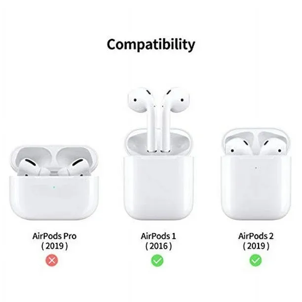 Entronix Apple AirPods 1st/2nd Gen Case - Liquid Silicone Cover,