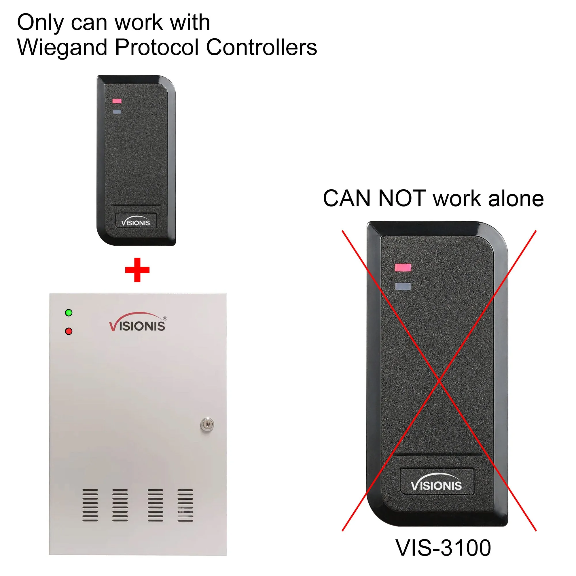 FPC-6152 Two Doors Access Control For In Swing Door Electric 600lbs MagLock Time Attendance TCP / IP Wiegand Controller   Indoor/Outdoor Card Reader   20,000 Users Wireless Receiver, PIR Kit