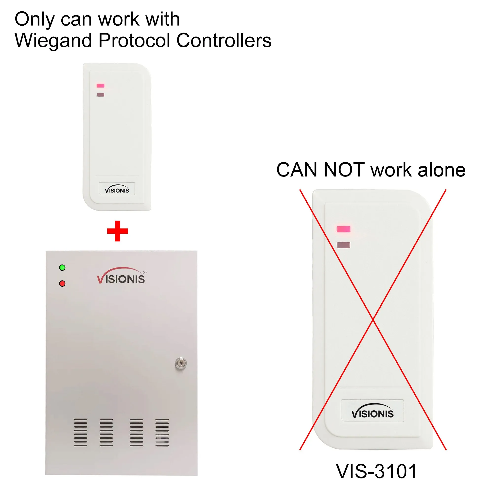 FPC-6498 Two Doors Access Control For In Swing Door Electric 600lbs MagLock Time Attendance TCP/IP Controller Box, Indoor/Outdoor Card Reader, Software, 20,000 Users Wireless Receiver, PIR