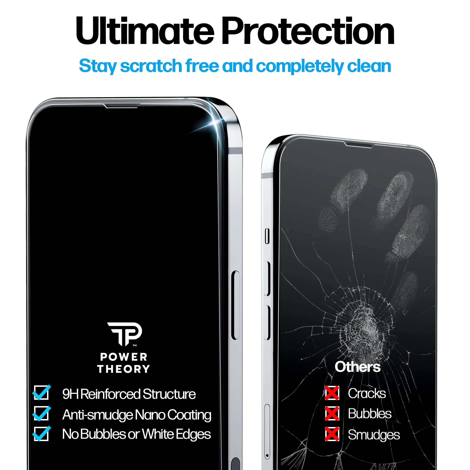 iPhone 14 Tempered Glass Screen Protector [2-Pack]