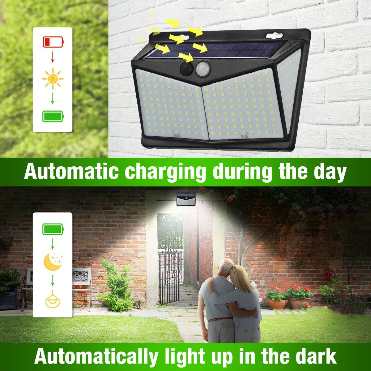 Iztia® 3000LM Solar Outdoor Lights