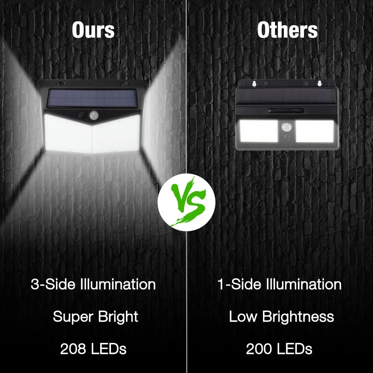 Iztia® 3000LM Solar Outdoor Lights