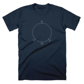 LHC Diagram