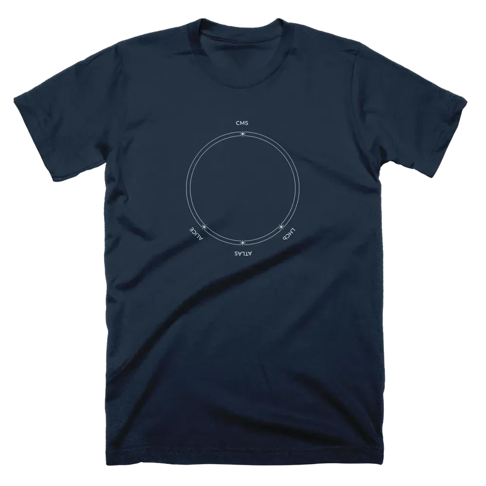 LHC Diagram
