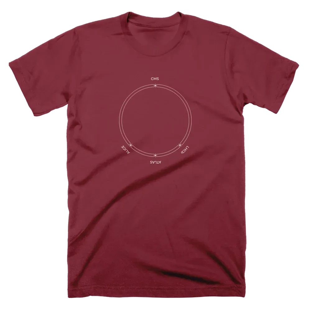 LHC Diagram