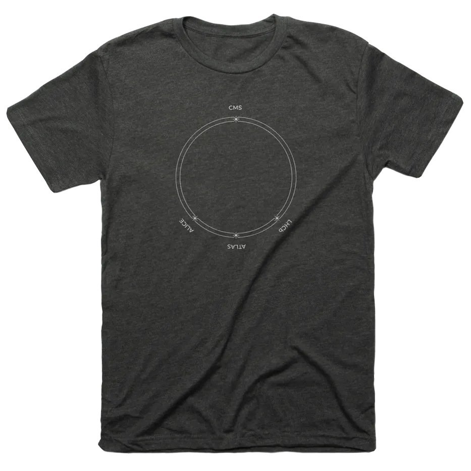 LHC Diagram