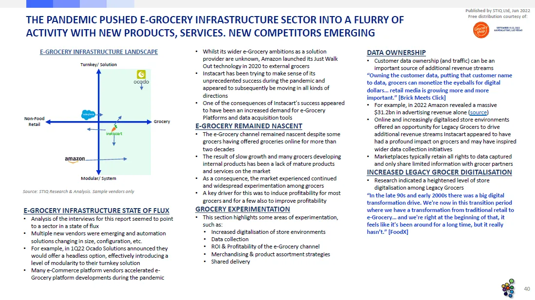 Market Report: e-Grocery Infrastructure 2022