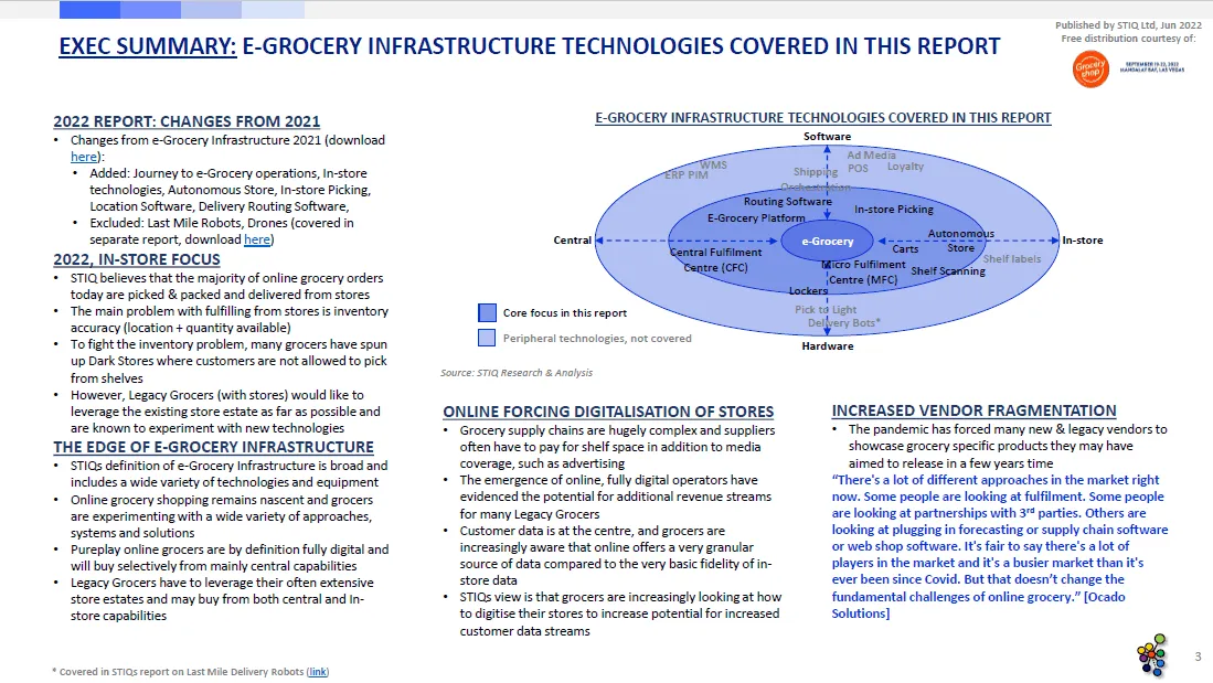 Market Report: e-Grocery Infrastructure 2022