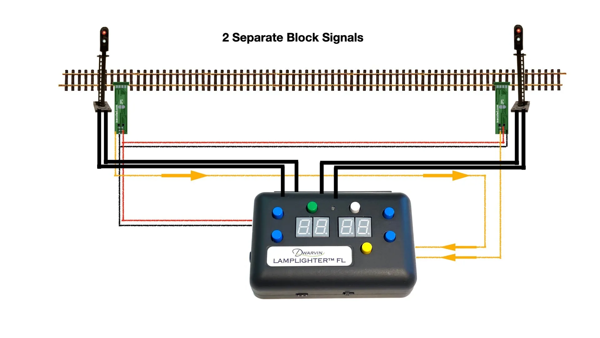 N Dwarf Signal 2 Color (DVFLBS201)
