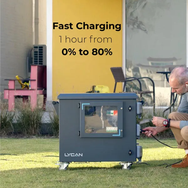 Renogy Lycan Power Box 5000 | 4,800wH / 3,500W Portable Power Station | 4,400W of Solar Input & Fully Expandable