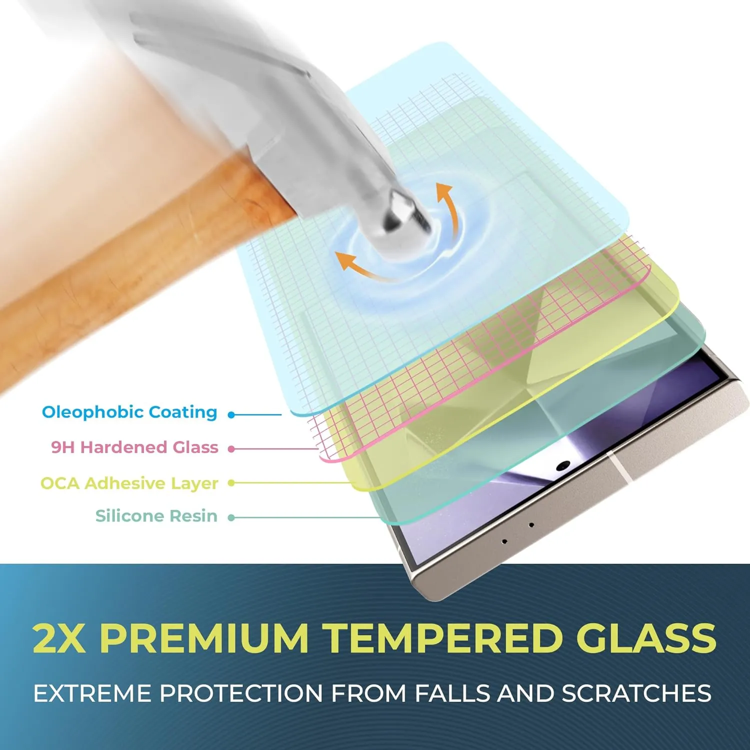 Samsung S24 Plus Tempered Glass Screen Protector Benefitting The American Cancer Society [2-Pack]