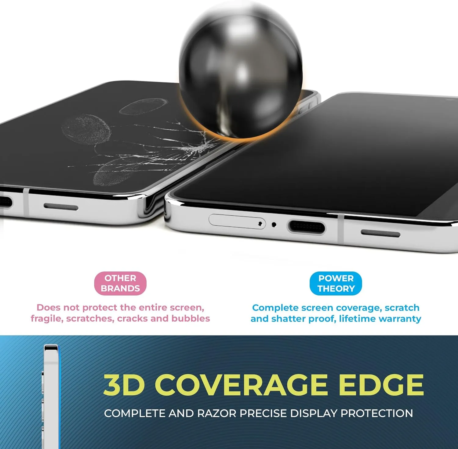 Samsung S24 Plus Tempered Glass Screen Protector Benefitting The American Cancer Society [2-Pack]