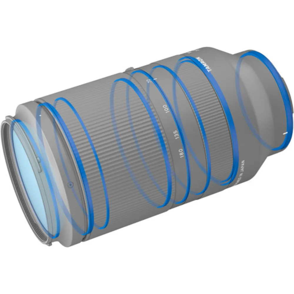 Tamron 70-180mm f/2.8 Di III G2 VXD for Sony E