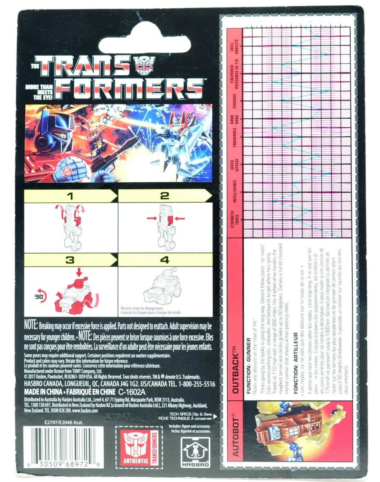 Transformers - Vintage G1 Reissue - Legion Class - Autobot Outback (E2797) Action Figure Exclusive