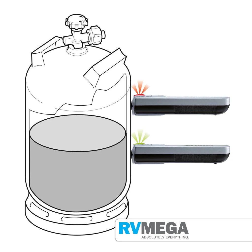 Truma Gas Level Checker